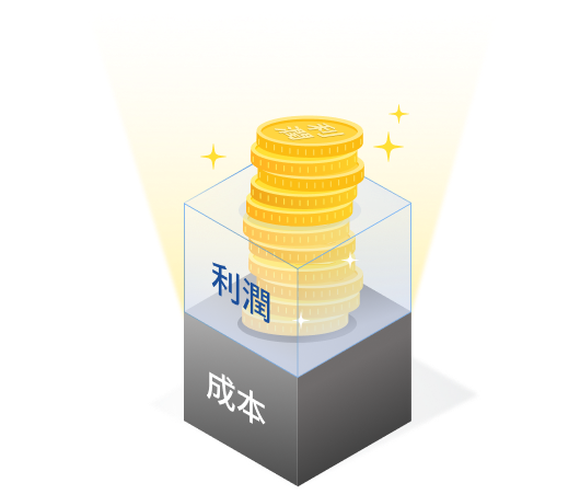 meepShop 費用示意