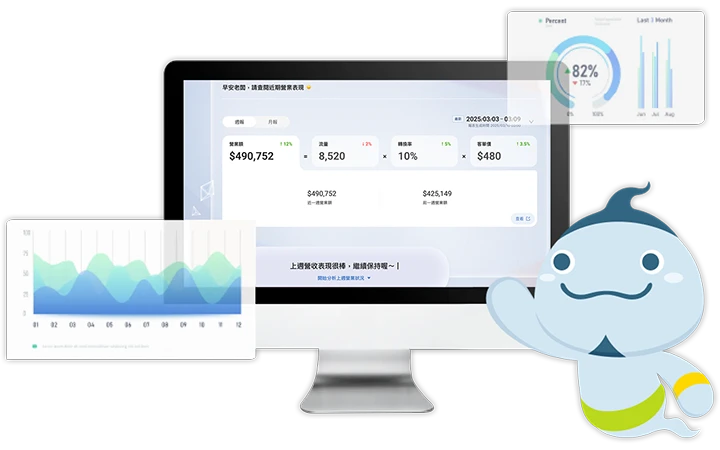 24小時智慧電商顧問,營收成長一鍵掌握